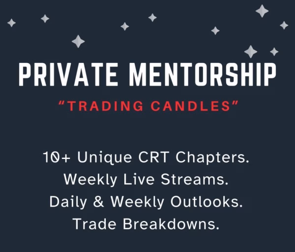Sham's Private Mentorship : Trading Candles
