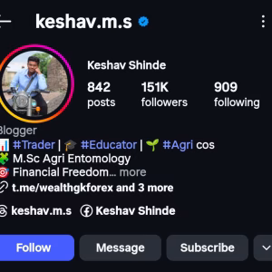Keshav Shinde Course Investment Strategy Lab - Wealth Gk 2.0 Course